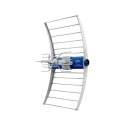 Antena TV DVB-T/T2 ASR Classic 5G PROTECTED 2023 z zasilaczem ZZA-7 Telkom Telmor Antena TV DVB-T/T2 ASR Classic 5G PROTECTED 2023 z zasilaczem ZZA-7 Telkom Telmor