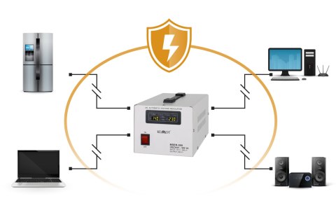 Automatyczny stabilizator napięcia KEMOT MSER-500 (500 VA, serwomotor) Automatyczny stabilizator napięcia KEMOT MSER-500 (500 VA, serwomotor)