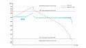 Automatyczny trójfazowy stabilizator napięcia KEMOT PROavr-10k Automatyczny trójfazowy stabilizator napięcia KEMOT PROavr-10k