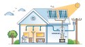 Przetwornica solarna naścienna ( inwerter ) KEMOT PROsolar-7000 ( 48V 230V 7000VA/5000W ) Przetwornica solarna naścienna ( inwerter ) KEMOT PROsolar-7000 ( 48V 230V 7000VA/5000W )