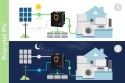 Przetwornica solarna naścienna ( inwerter ) KEMOT PROsolar-7000 ( 48V 230V 7000VA/5000W ) Przetwornica solarna naścienna ( inwerter ) KEMOT PROsolar-7000 ( 48V 230V 7000VA/5000W )