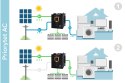 Przetwornica solarna naścienna ( inwerter ) KEMOT PROsolar-7000 ( 48V 230V 7000VA/5000W ) Przetwornica solarna naścienna ( inwerter ) KEMOT PROsolar-7000 ( 48V 230V 7000VA/5000W )