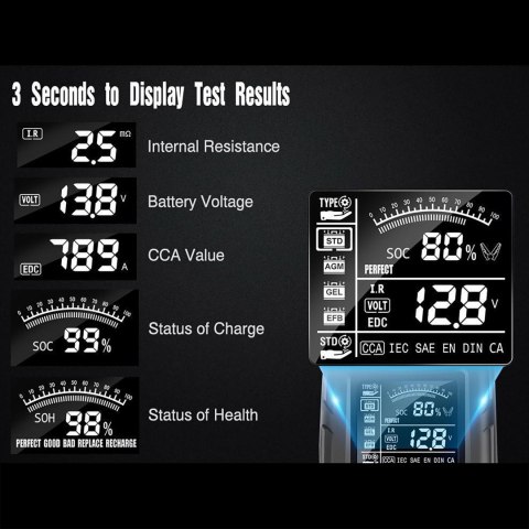 Cyfrowy tester akumulatorów 12/24V E6150 Cyfrowy tester akumulatorów 12/24V E6150