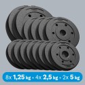 Zestaw obciążeń bitumicznych 30kg ( 8x1.25kg + 4x2.5kg + 2x5kg ), otwór 31mm, REBEL ACTIVE Zestaw obciążeń bitumicznych 30kg ( 8x1.25kg + 4x2.5kg + 2x5kg ), otwór 31mm, REBEL ACTIVE