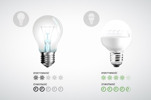 Lampa LED Rebel A60 12W, E27, 4000K, 230V Lampa LED Rebel A60 12W, E27, 4000K, 230V